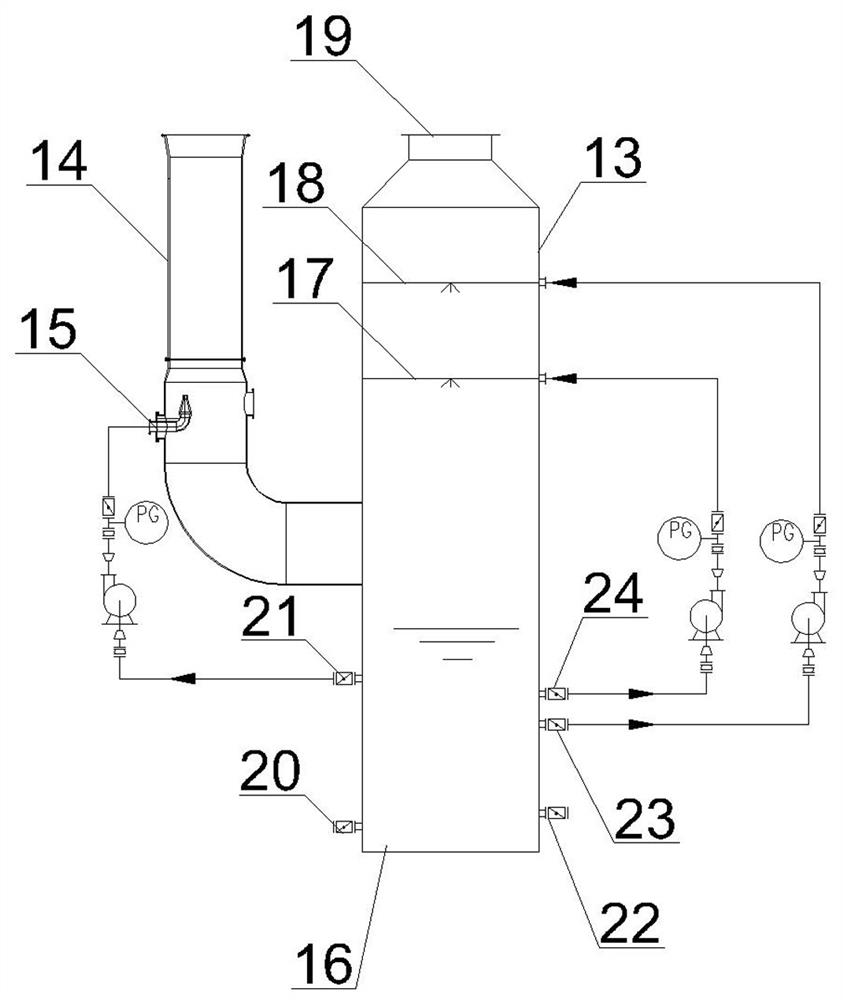 Nonferrous smelting flue gas adiabatic evaporation cooling acid washing arsenic removal purification system and method