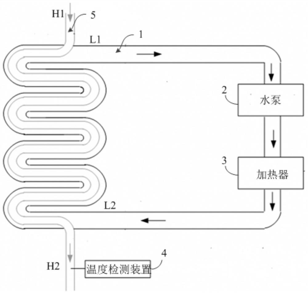 Enteral nutrition thermostat