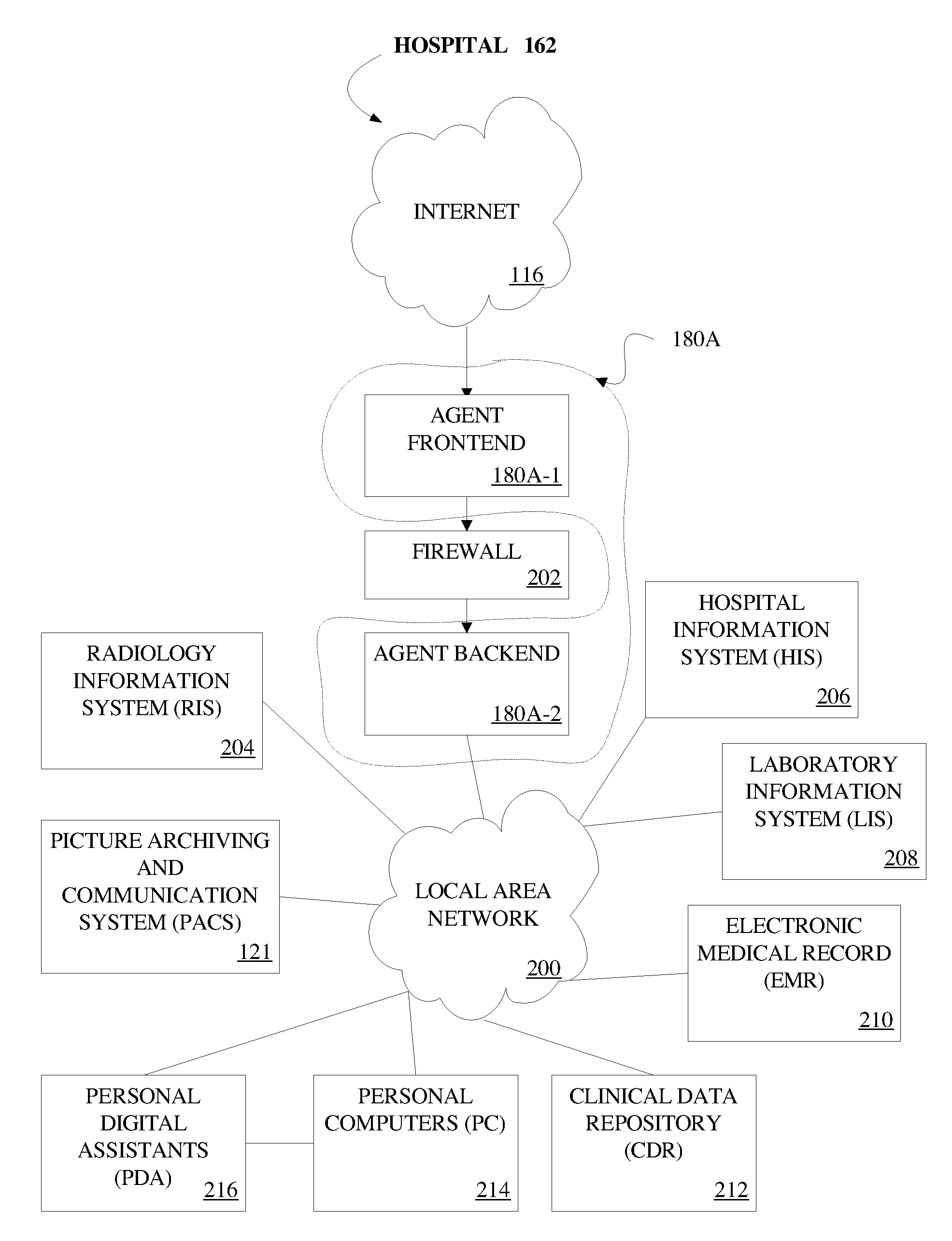 Methods and systems for managing patient authorizations relating to digital medical data