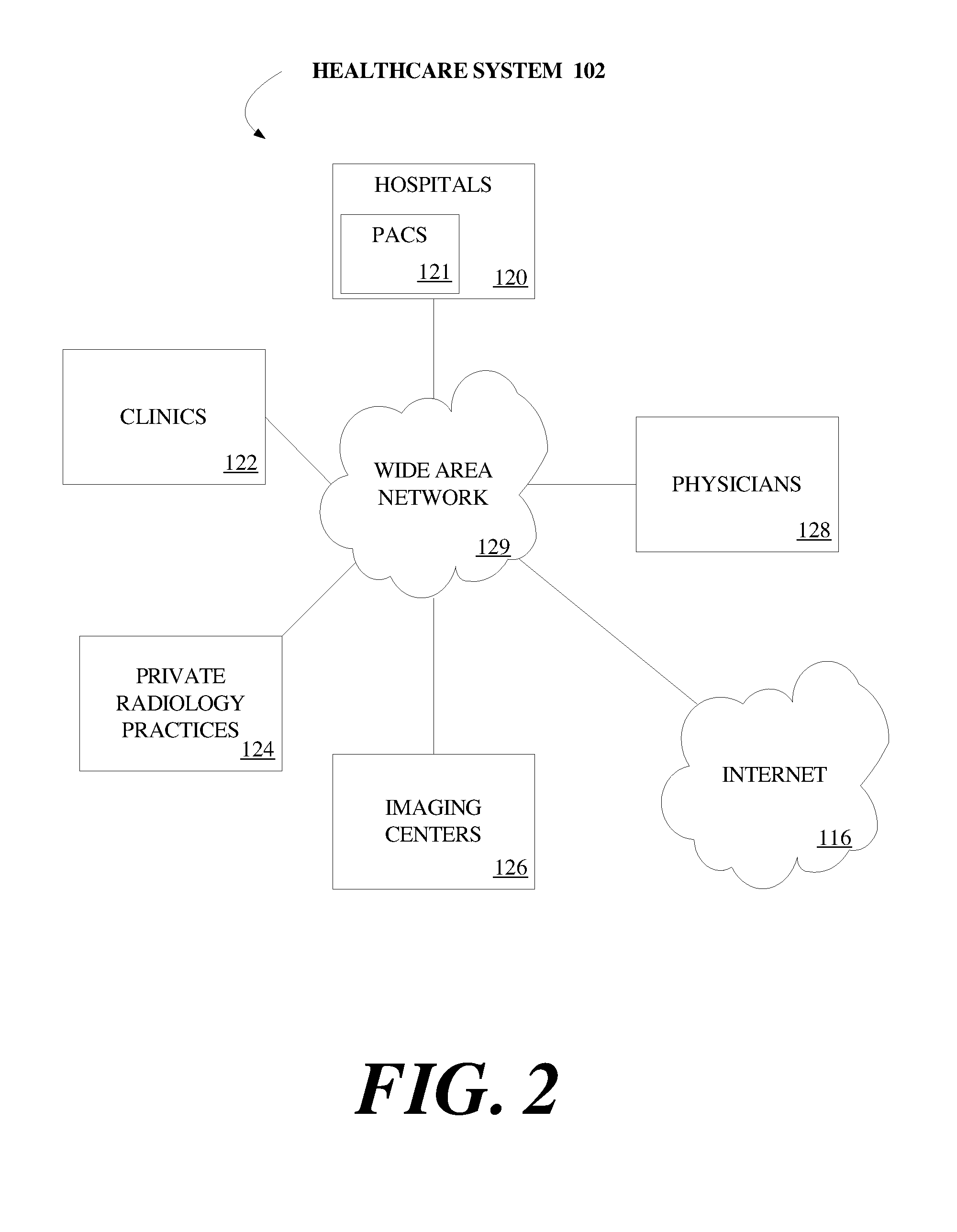 Methods and systems for managing patient authorizations relating to digital medical data