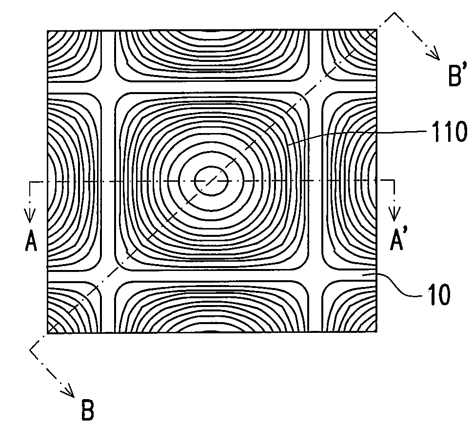 Contiguous microlens array, method of fabricating the same and photomask for defining the same