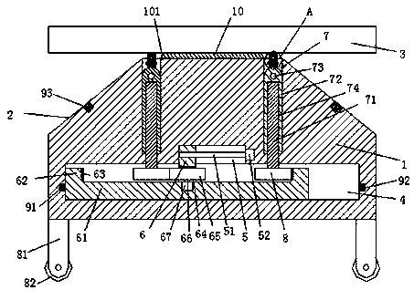 Bridge equipment convenient to use