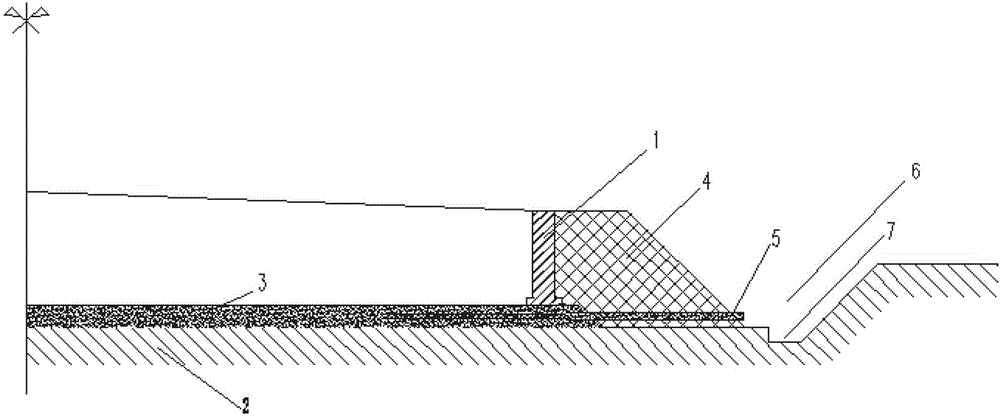 Correction method for storage tank foundation