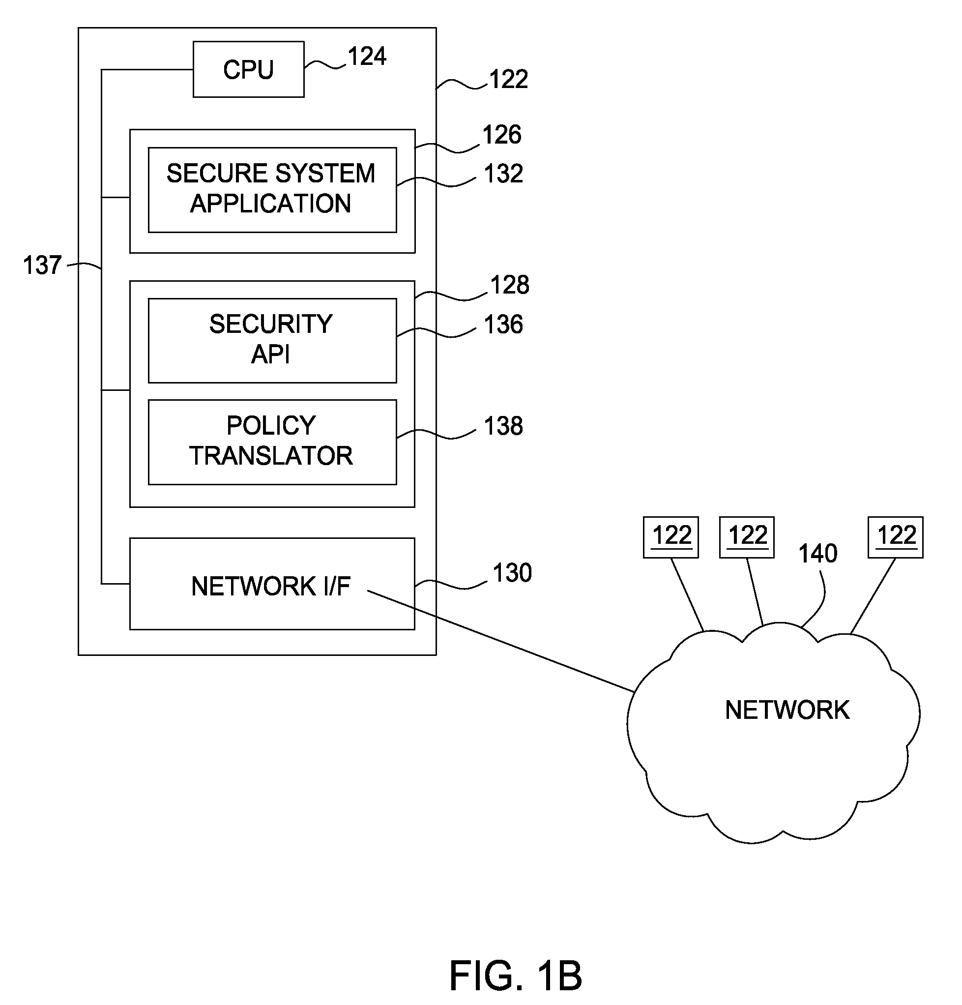 Applying Security Policies to Multiple Systems and Controlling Policy Propagation