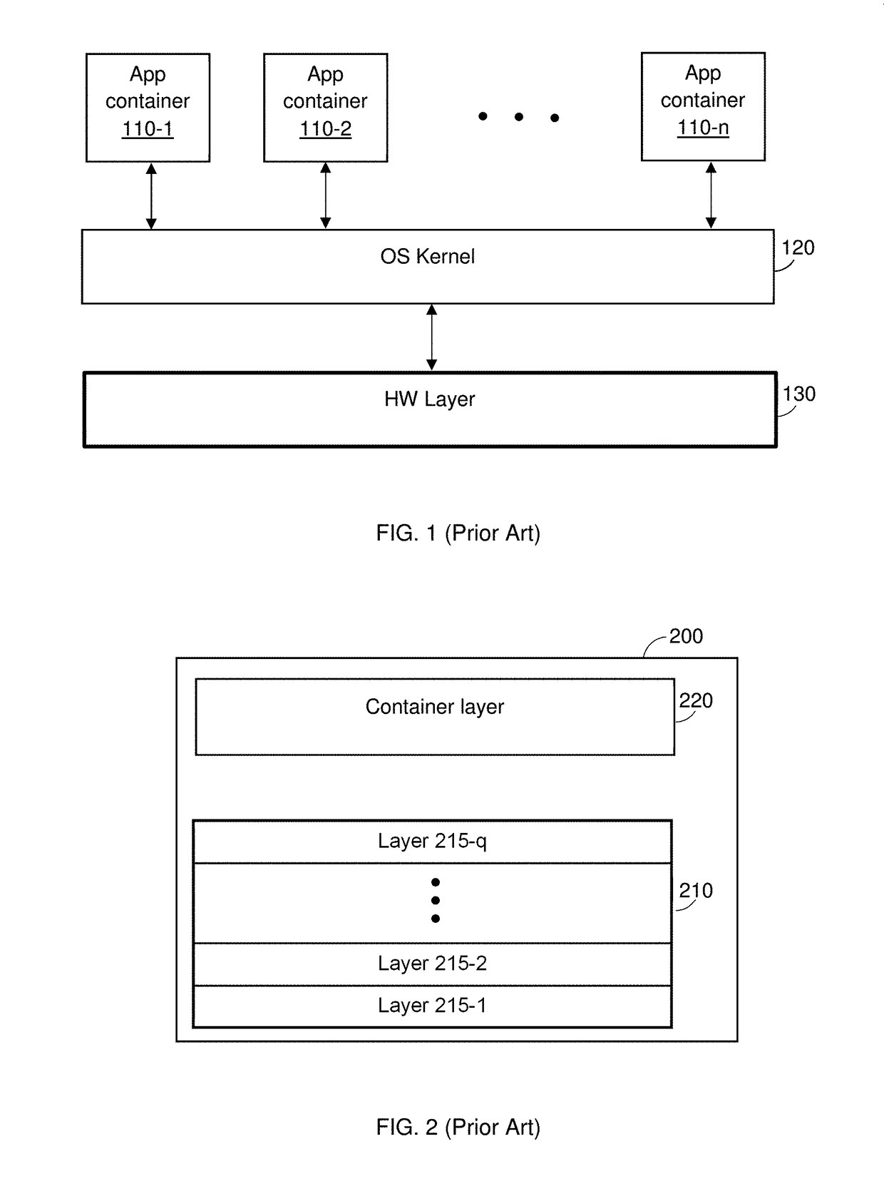 Traffic enforcement in containerized environments