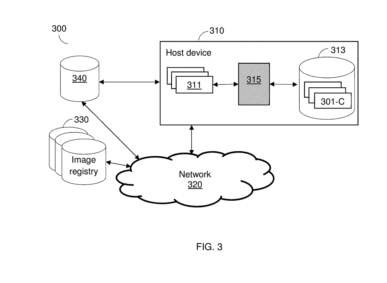 Traffic enforcement in containerized environments