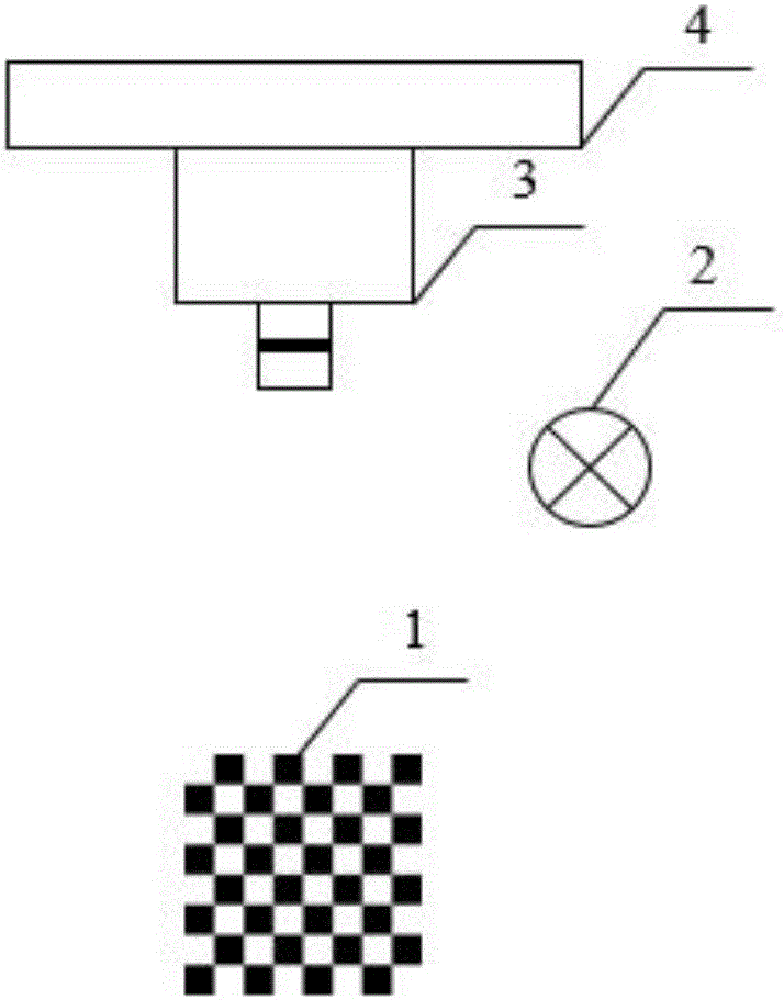 High-precision camera dynamic calibration method