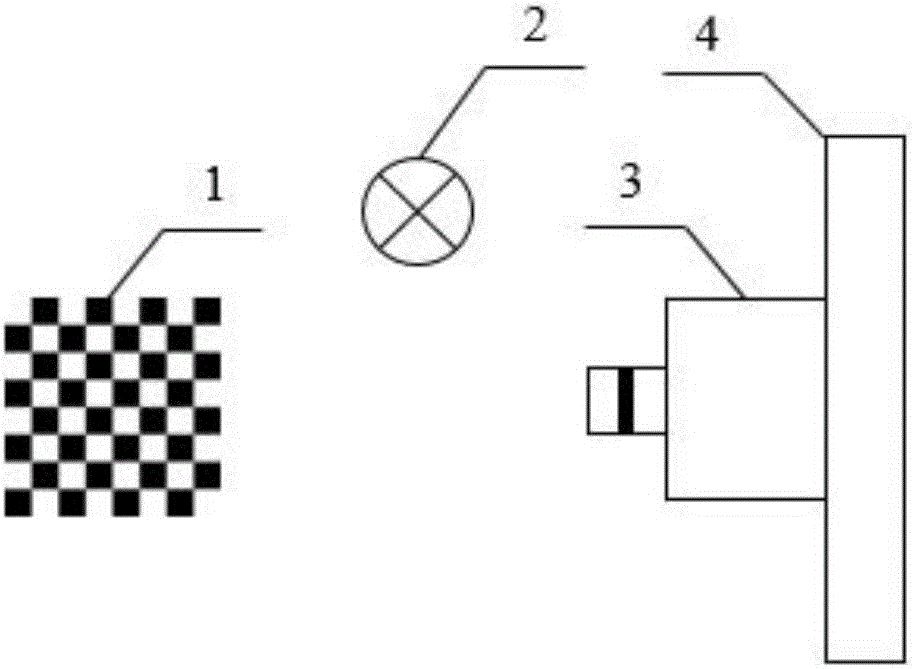 High-precision camera dynamic calibration method