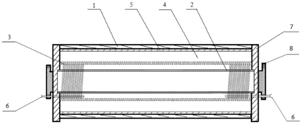 A visible three-temperature-zone GaSe single crystal growth device and growth method