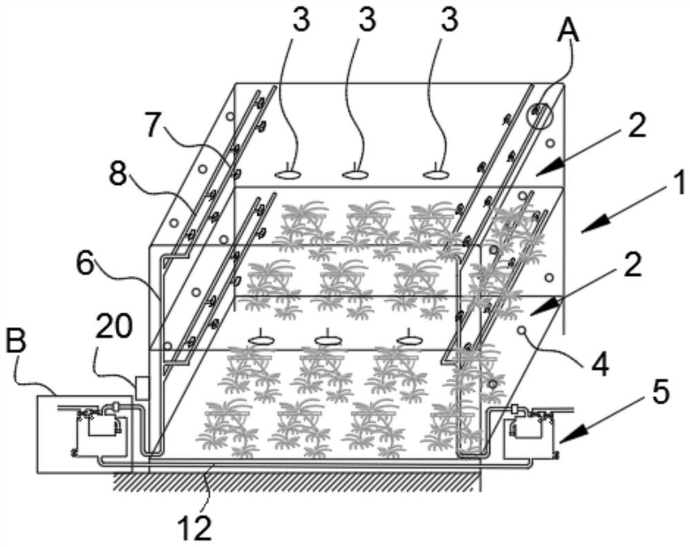 Fully automatic sprout planting room