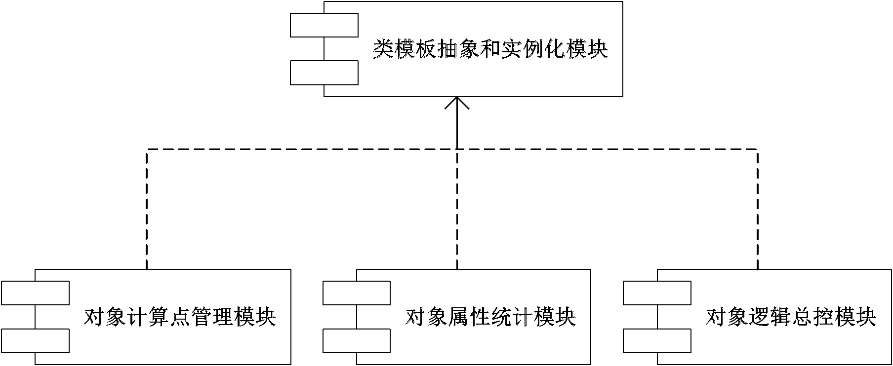 Target model-based device monitoring system