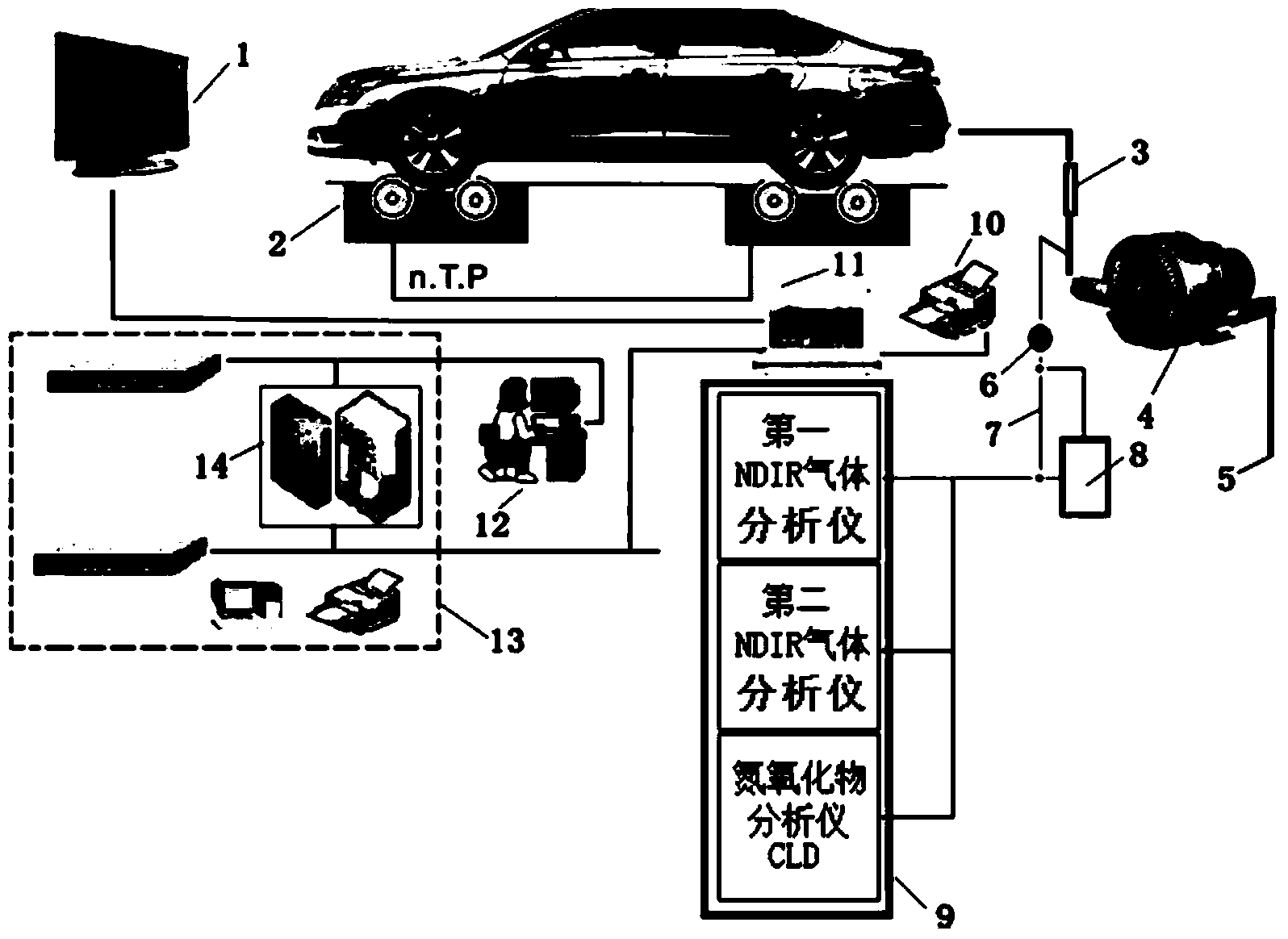 Exhaust pollutant measuring system for in-use vehicle