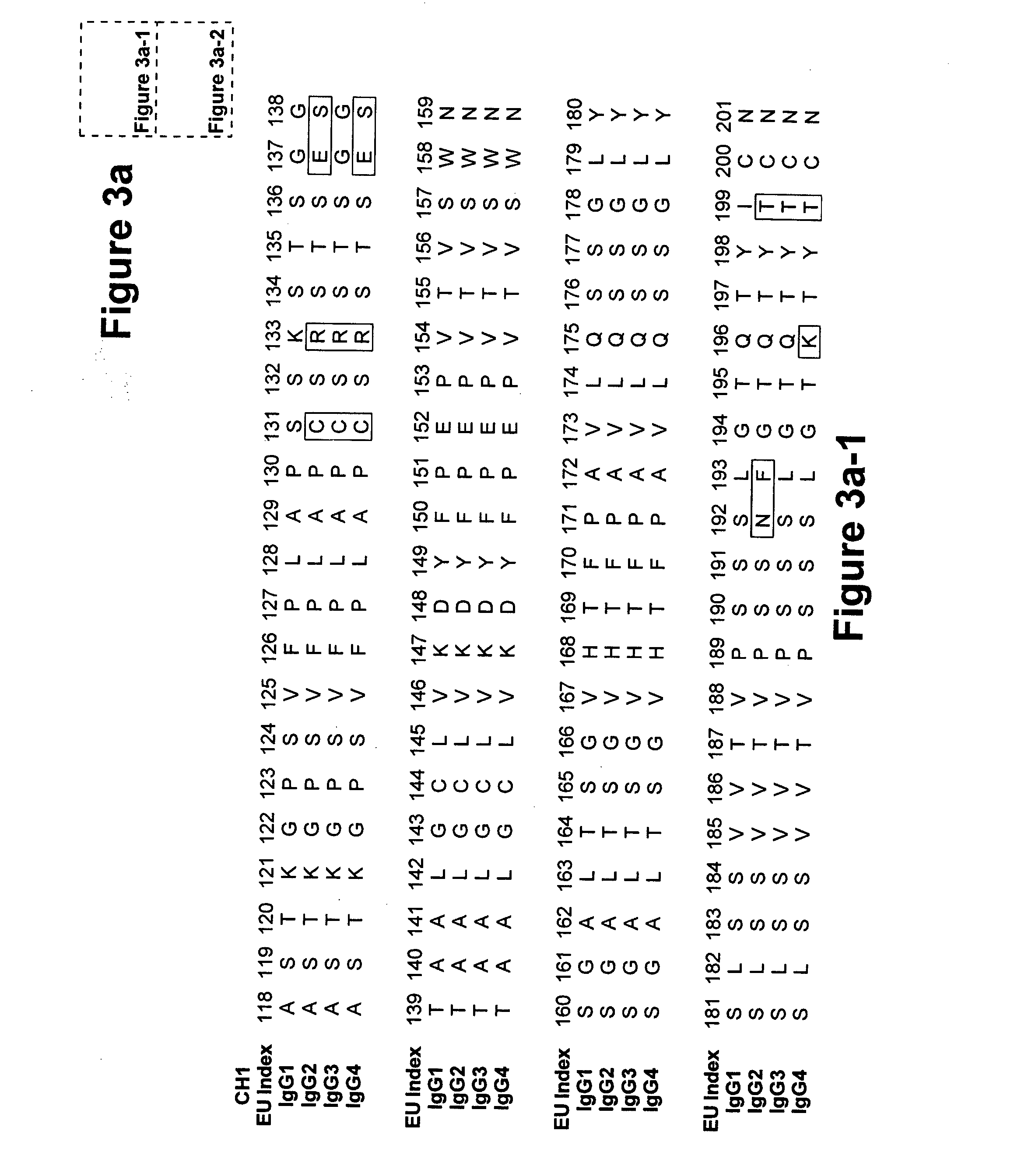 Optimized Fc variants