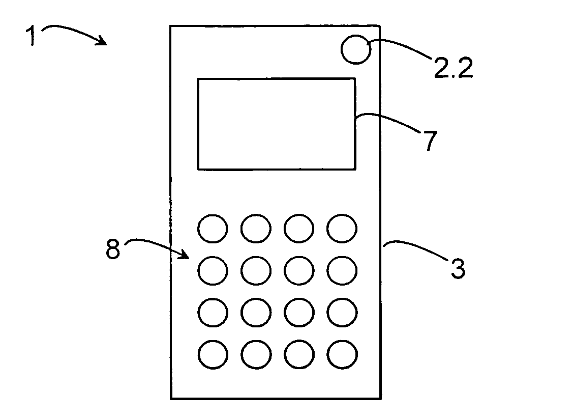 Device comprising camera elements