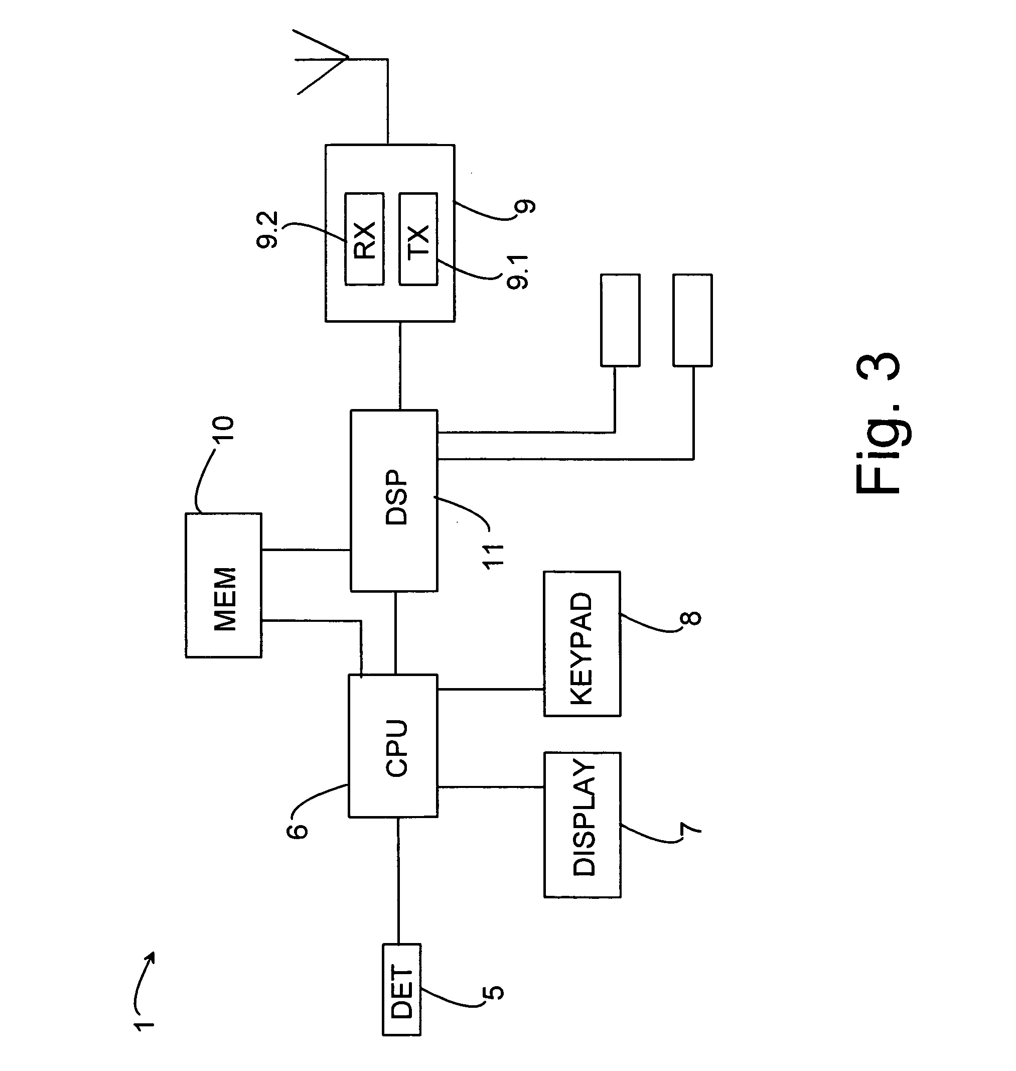 Device comprising camera elements