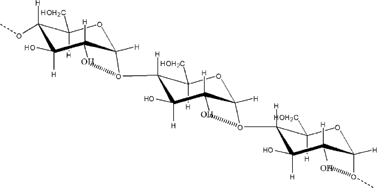 Preparation method of hydroxypropyl starch