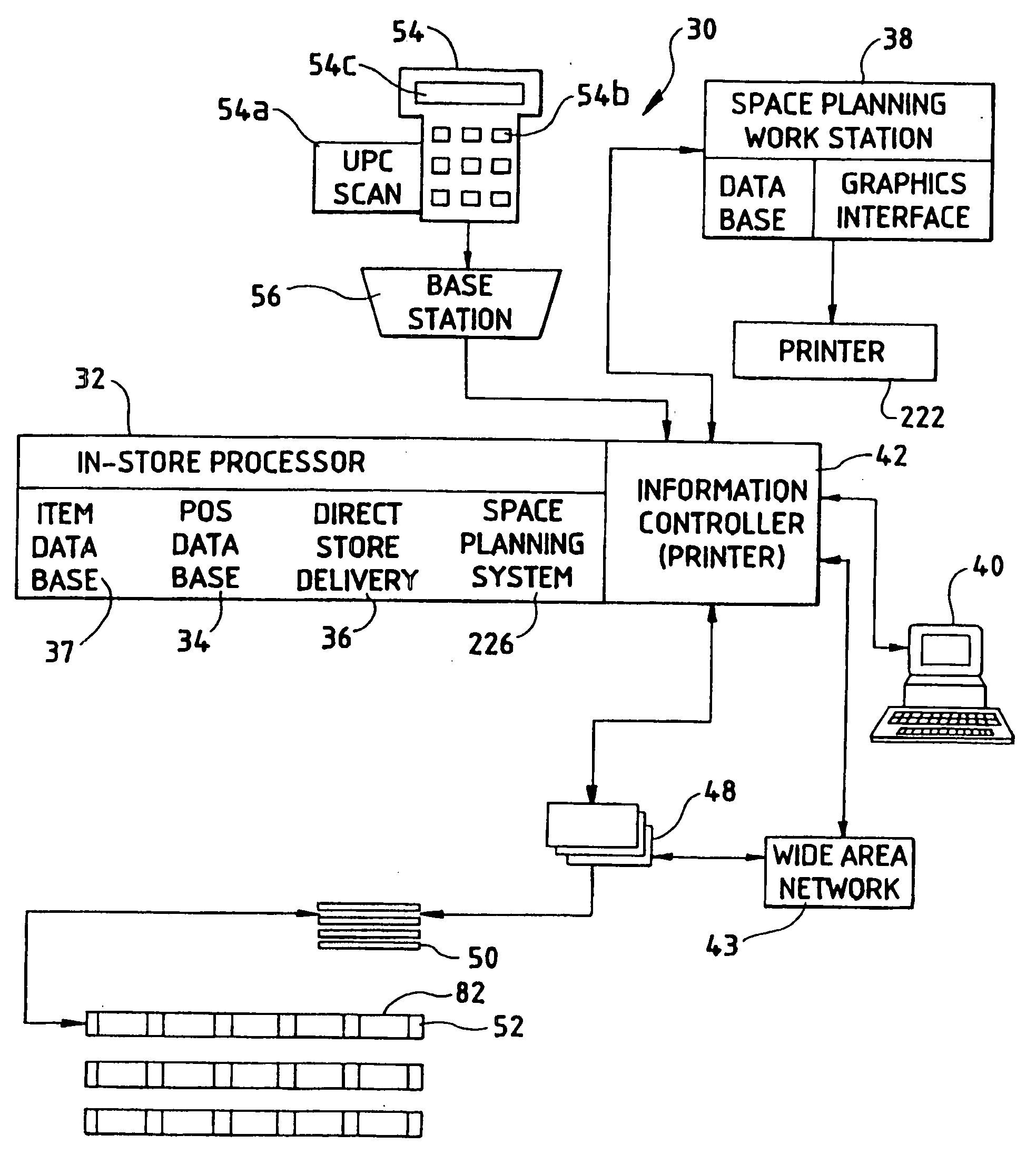 Electronic product information display system