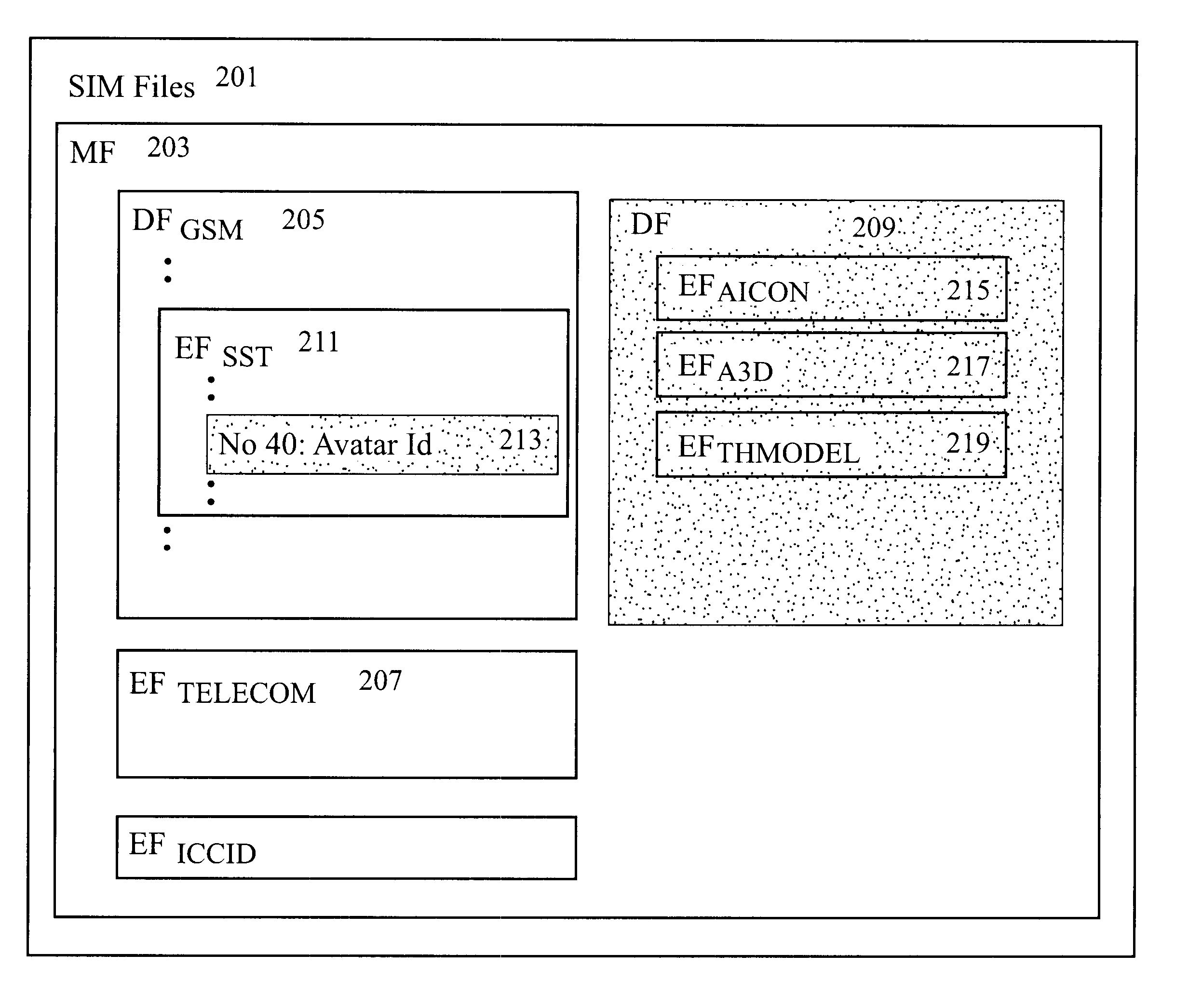 Method and a device for use in a virtual environment