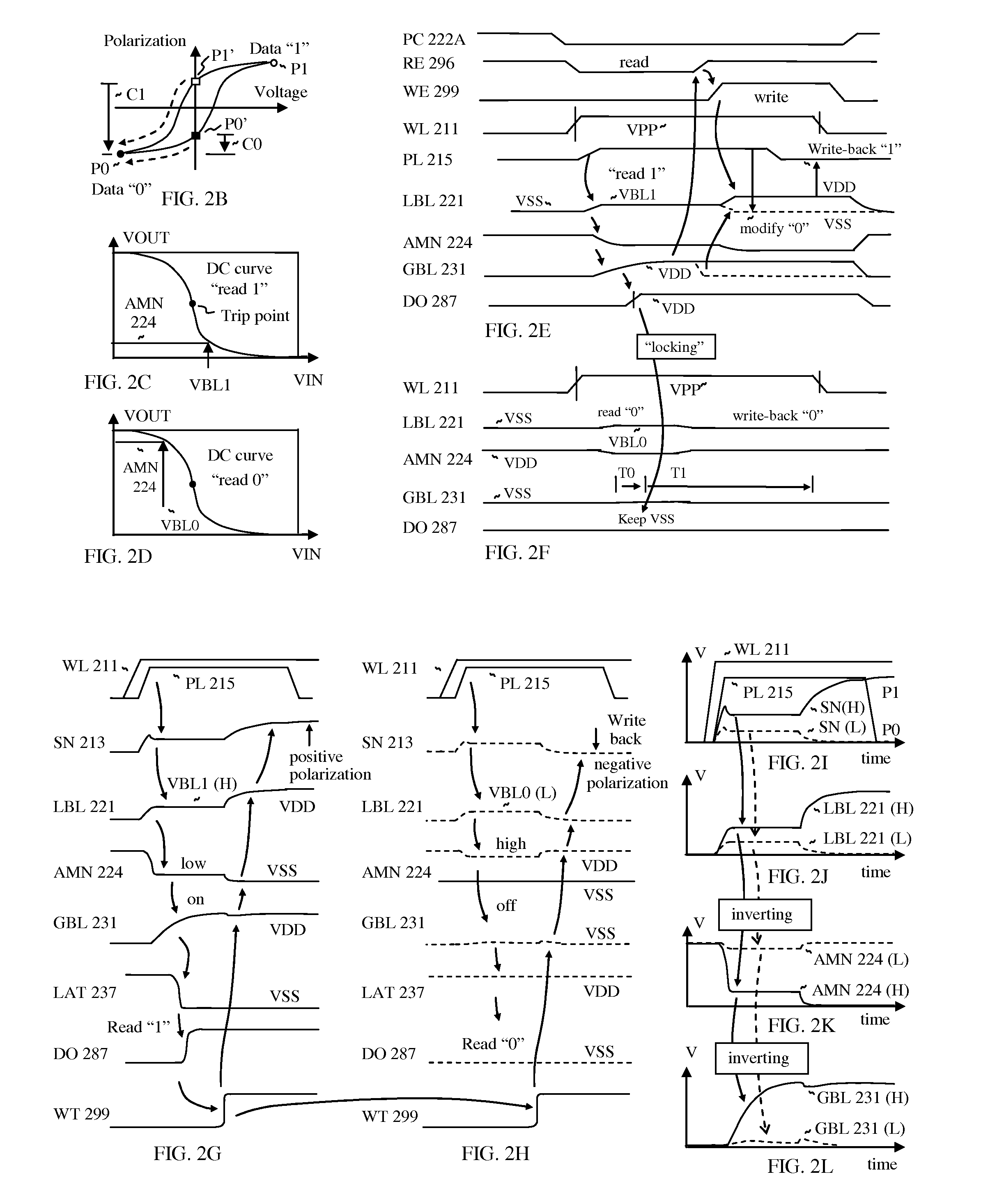 High speed ferroelectric random access memory