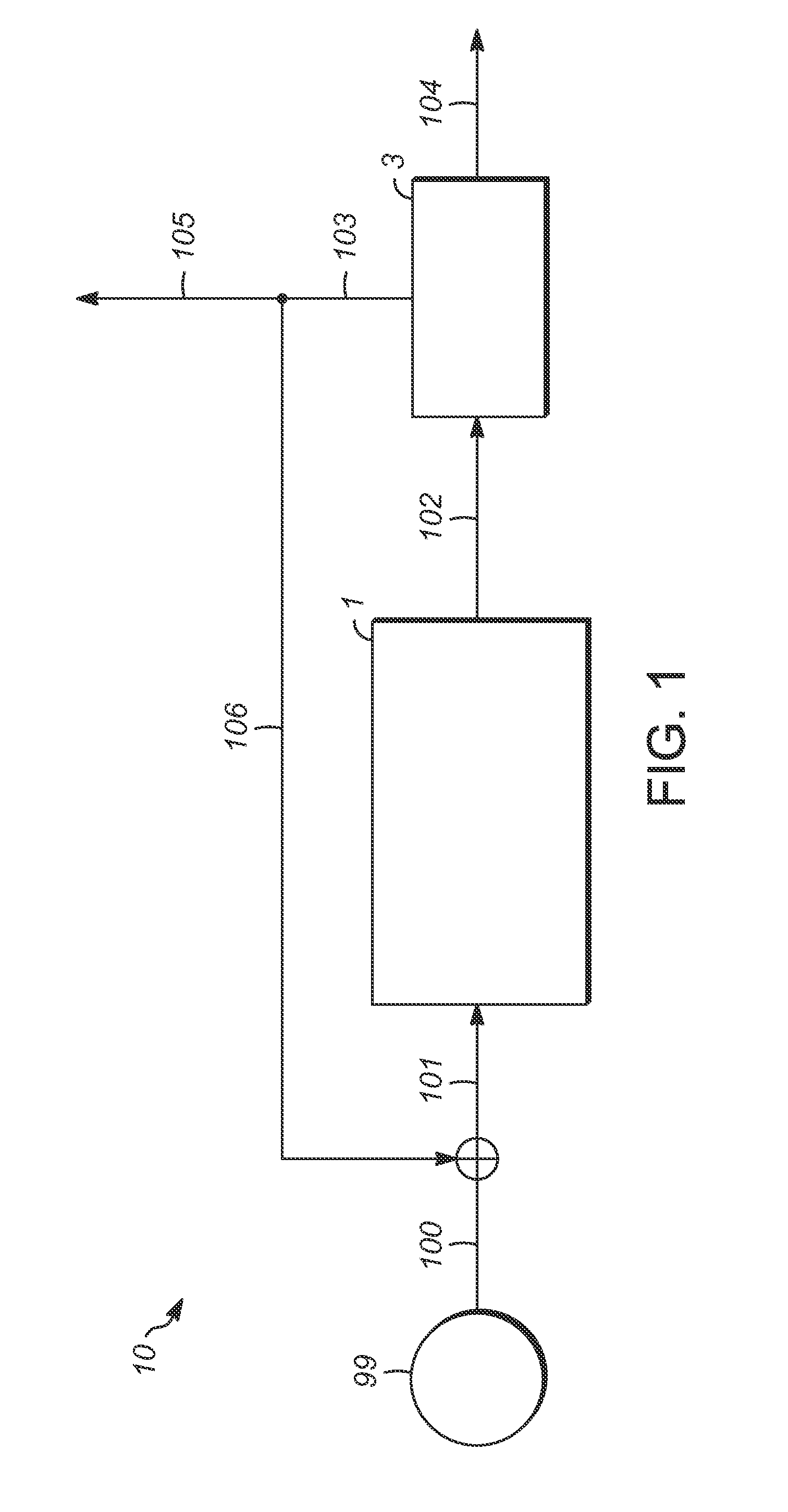 Methods for producing jet-range hydrocarbons