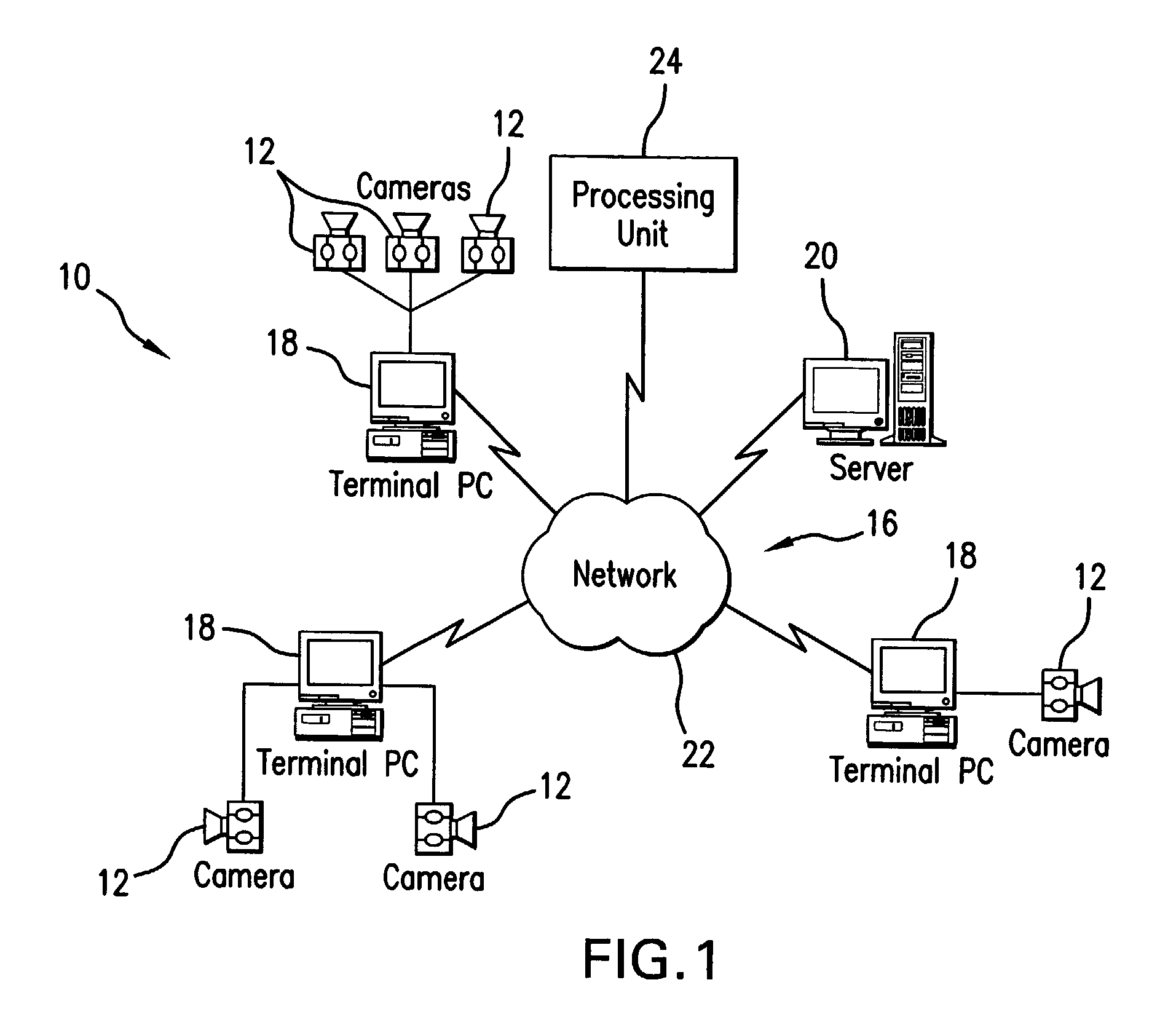 Method and System for Object Surveillance and Real Time Activity Recognition