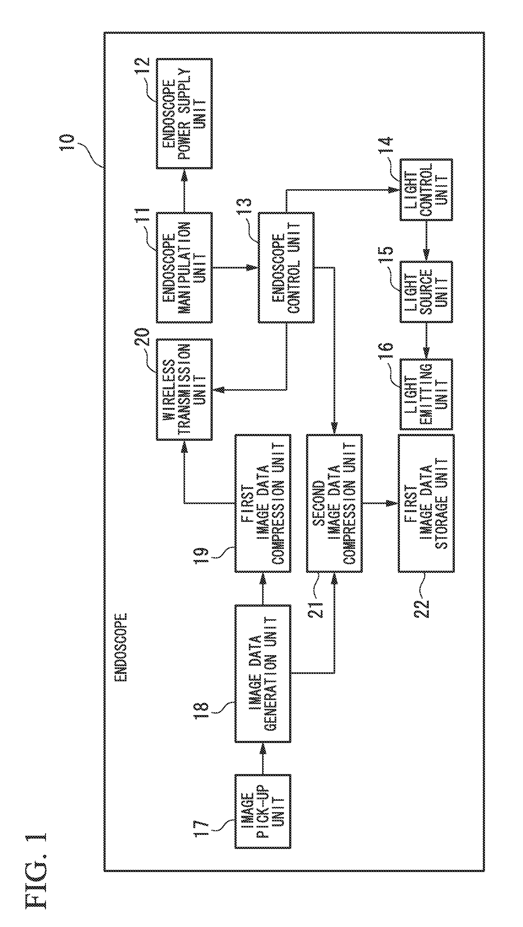 Image transmission apparatus and image reception apparatus