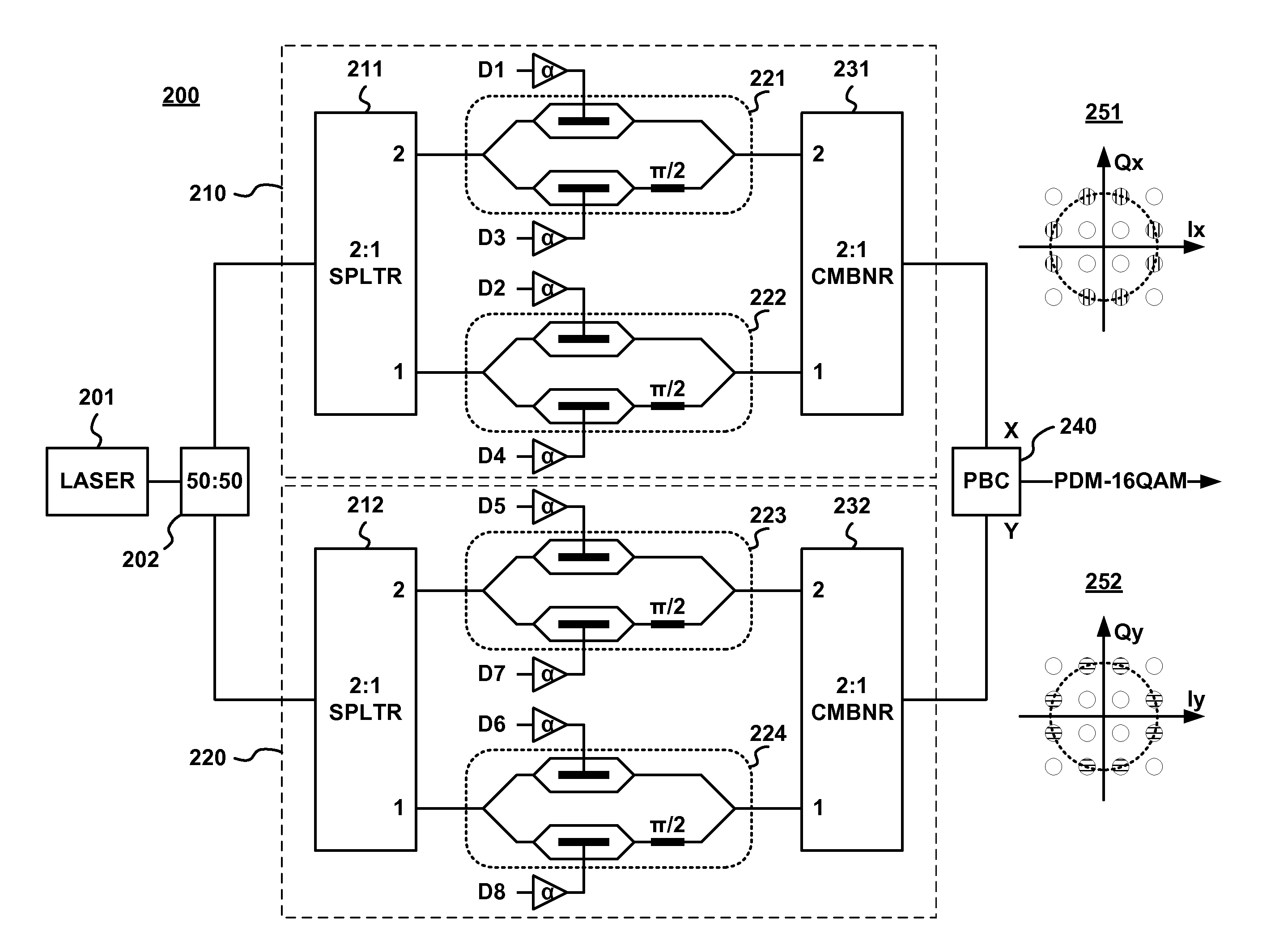 Method and apparatus for transmitting high-level qam optical signals with binary drive signals