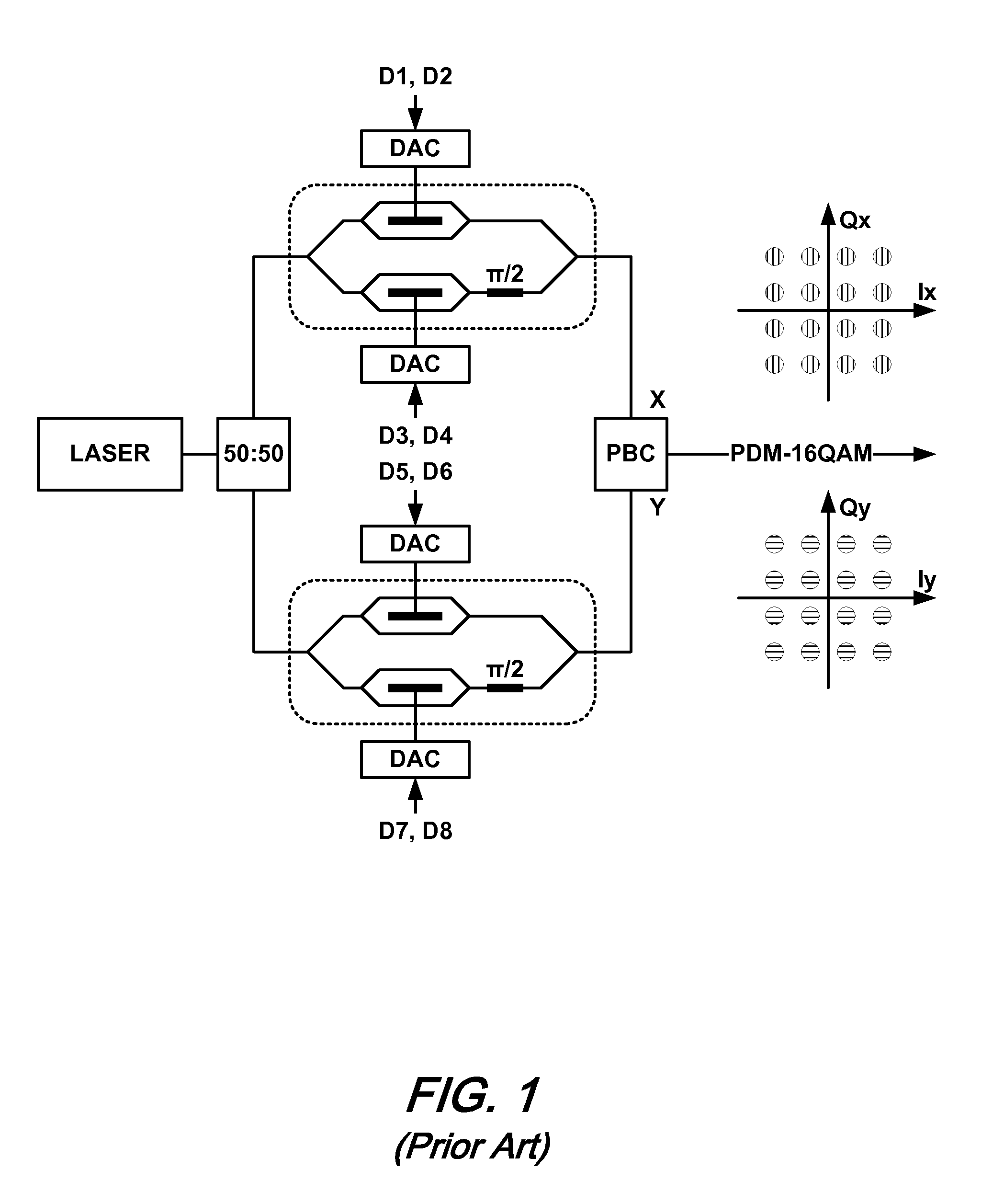 Method and apparatus for transmitting high-level qam optical signals with binary drive signals