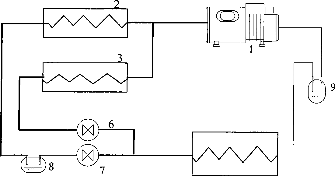 Energy-saving type refrigeration and dehumidification integrated machine