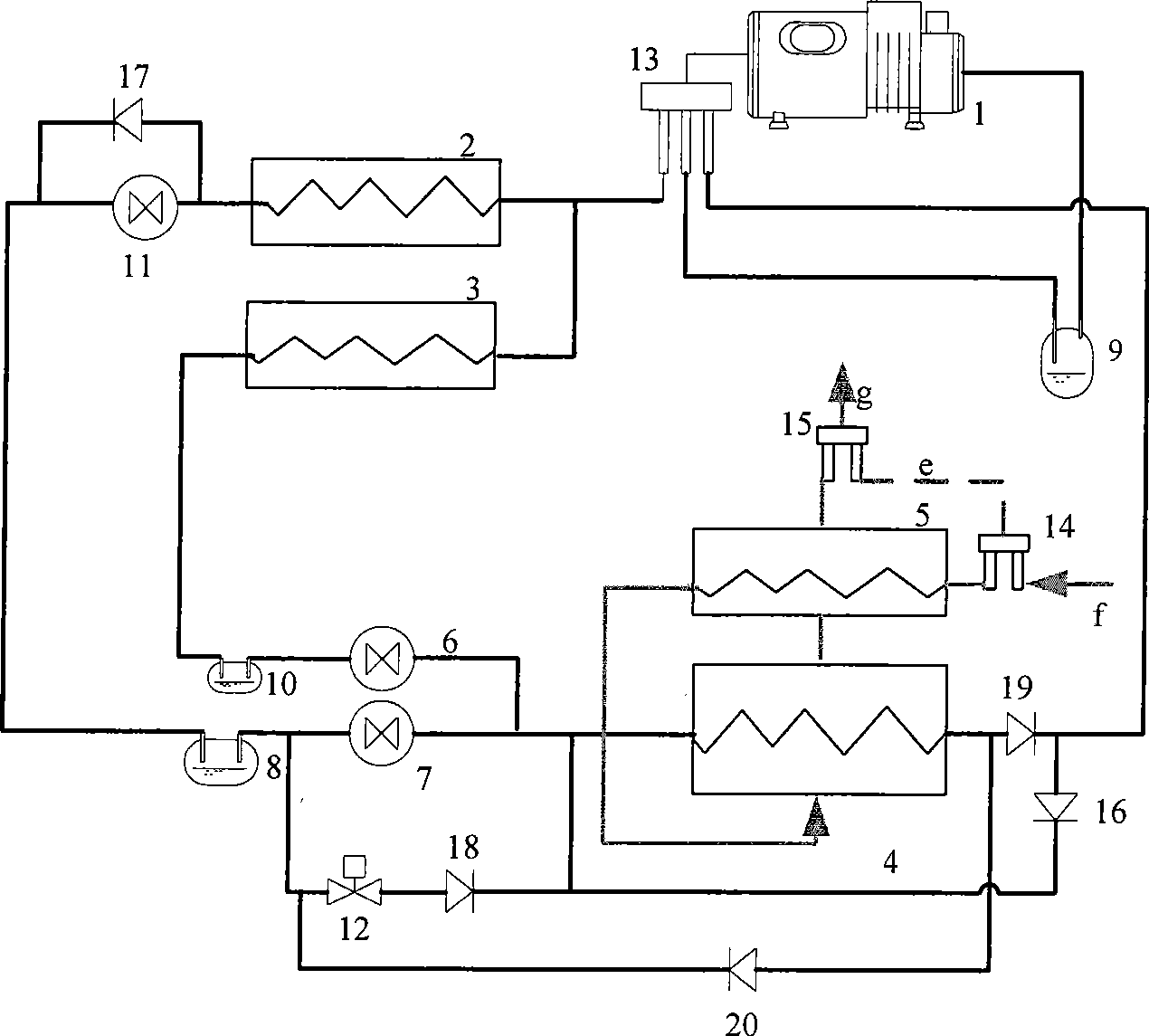 Energy-saving type refrigeration and dehumidification integrated machine