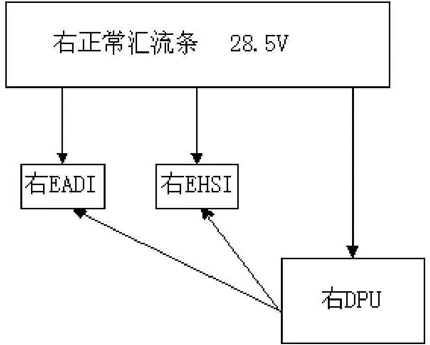 An electronic flight instrument power supply system