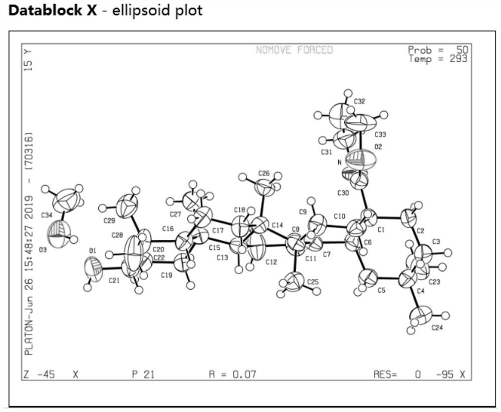 Derivatives of oleanolic acid and their medicinal uses