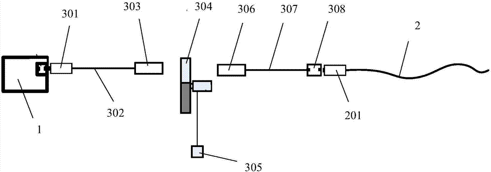 Light power treatment system having visualization function