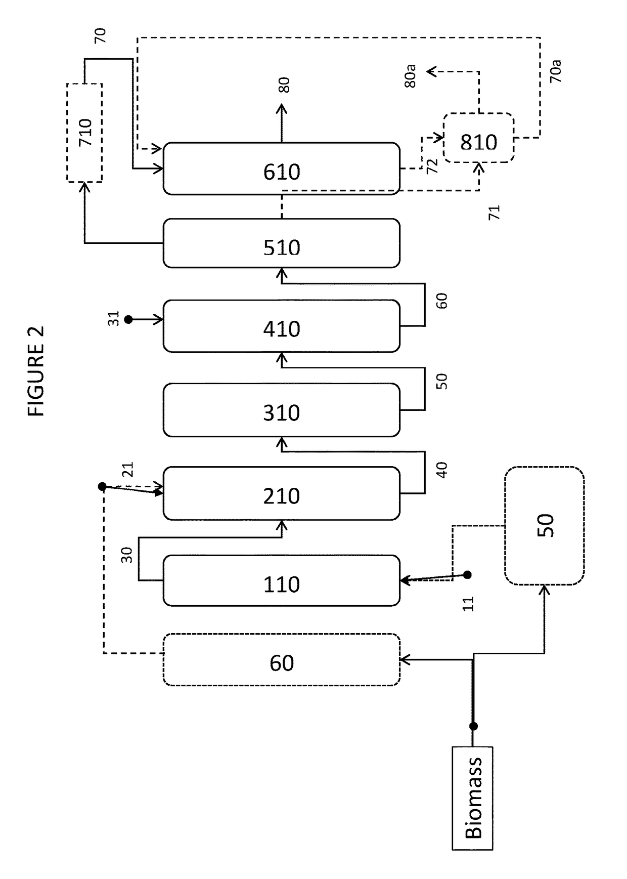 Methods for production of terephthalic acid from ethylene oxide