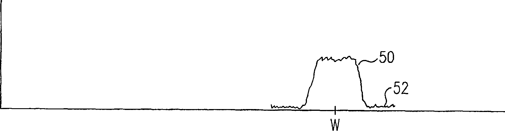 Method and apparatus for receive channel noise suppression