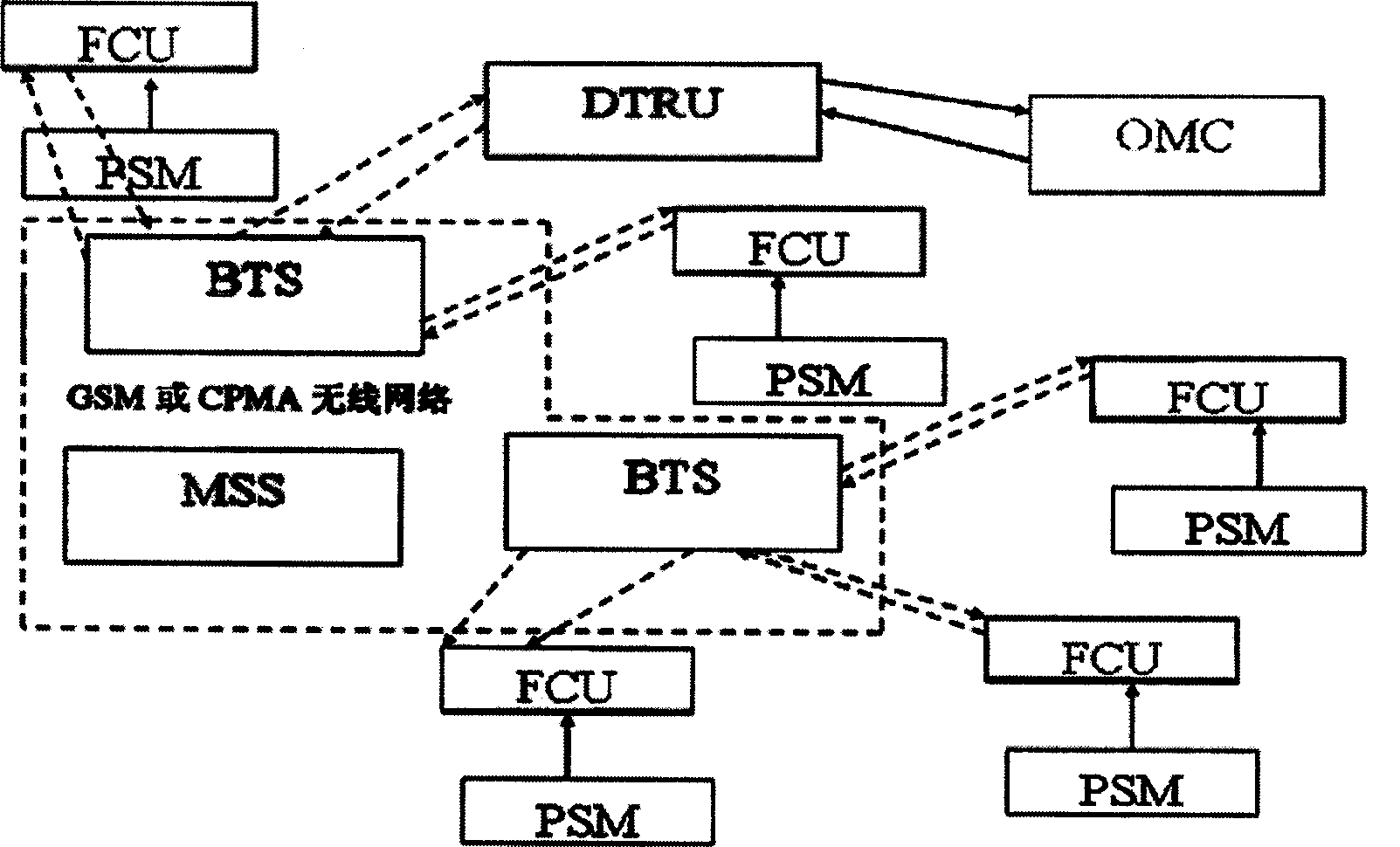 Monitoring system for monitoring fluid transmission pipe by prior wireless network