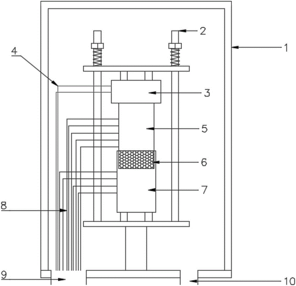 Device and method for measuring thermal conductivity of porous powder material on basis of one-dimensional thermal conductive principle