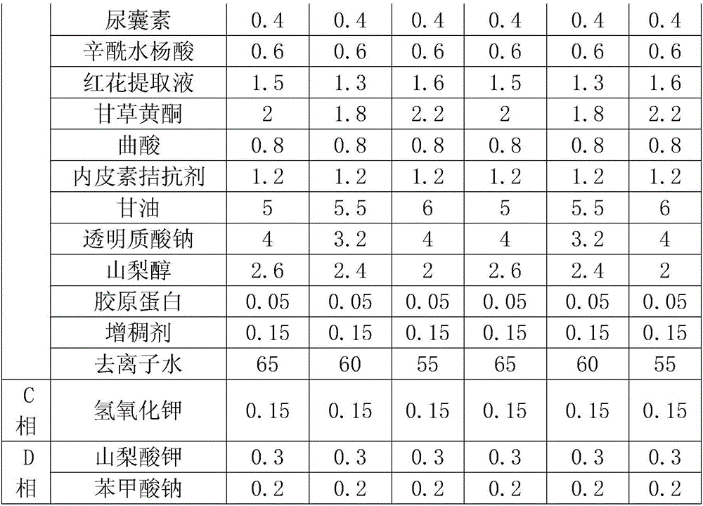 Repairing essence containing active moringa oleifera ingredients and preparation method thereof