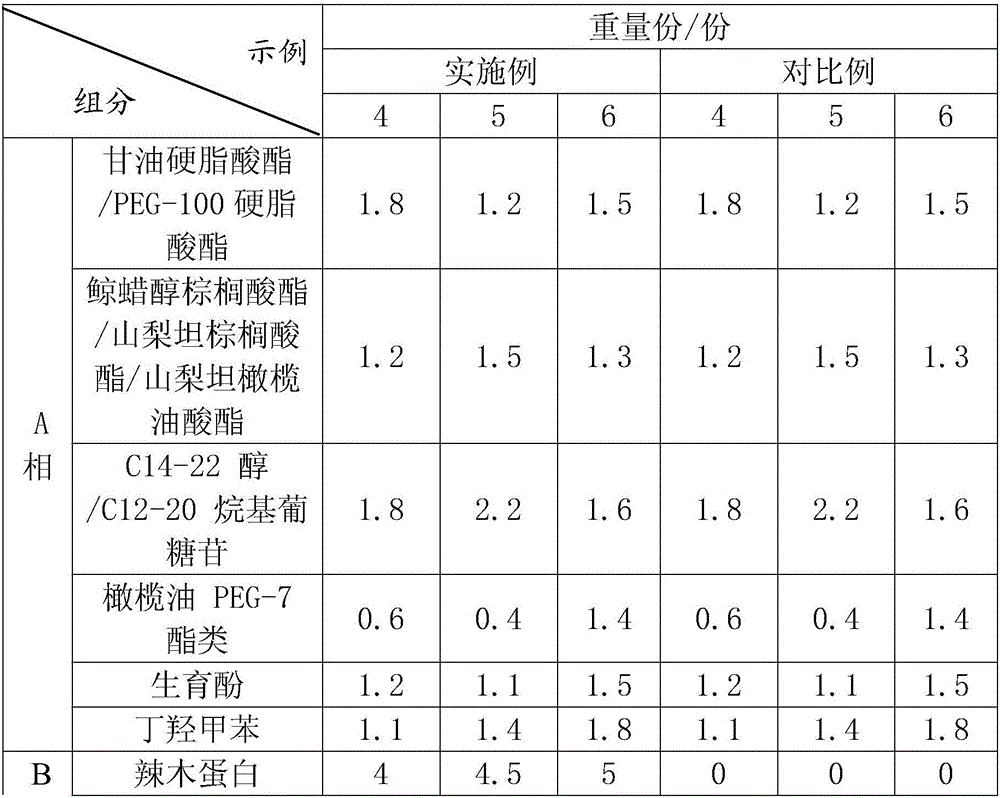 Repairing essence containing active moringa oleifera ingredients and preparation method thereof