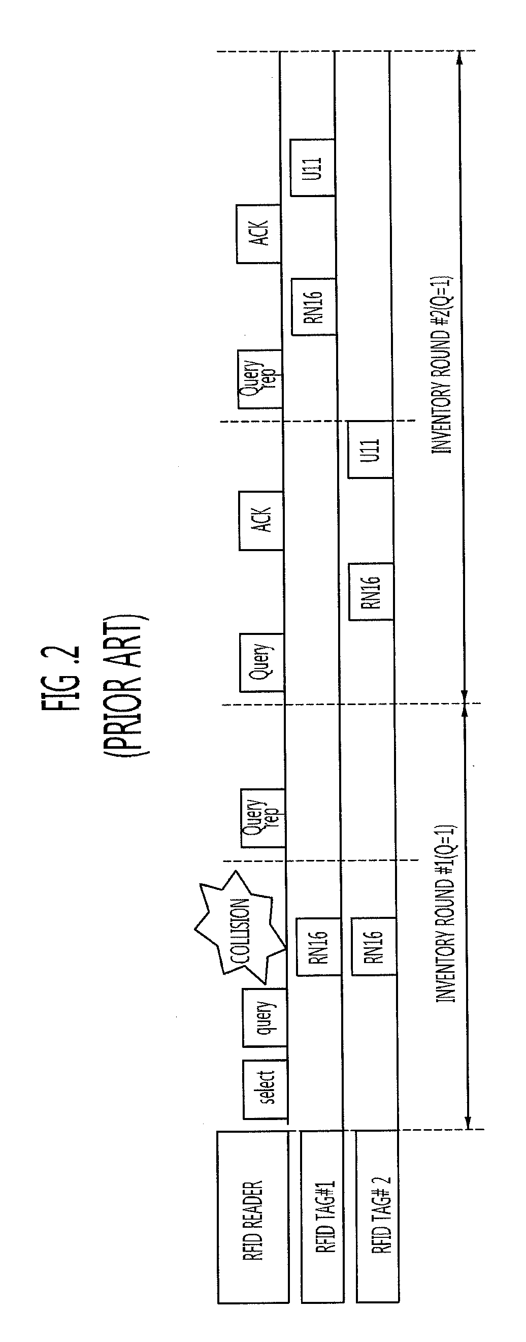 RFID reader, RFID tag, and method of recognizing plurality of RFID tags