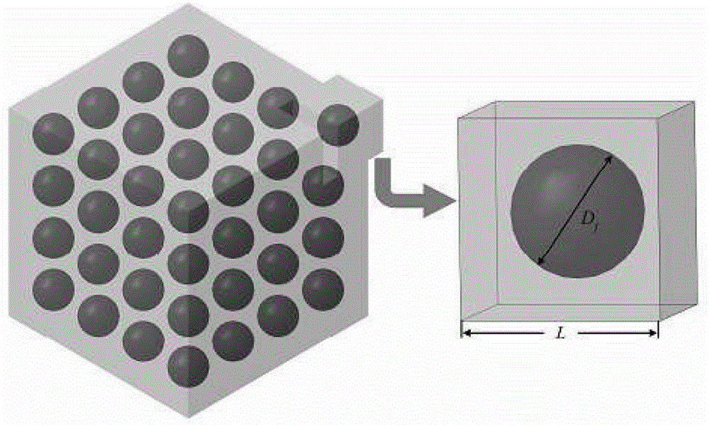 Approximate model technology based composite foamed plastic interface phase mechanical test method