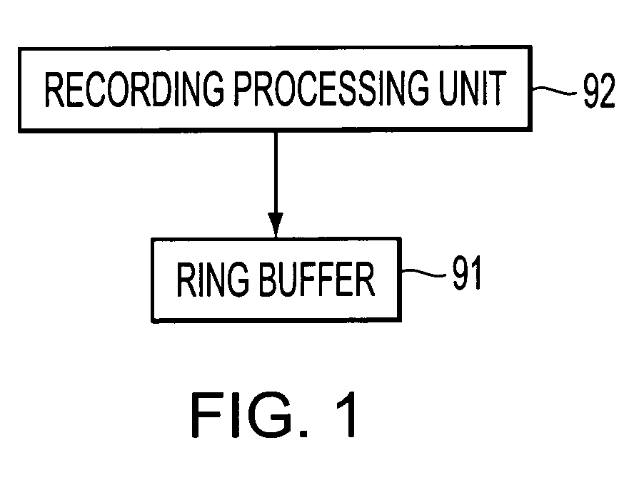 Vehicle drive control apparatus, vehicle drive control method and program therefor