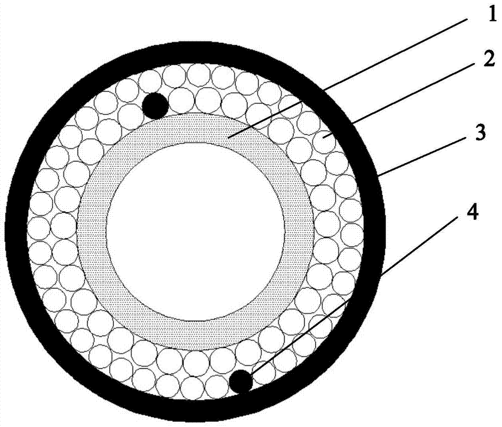 System and method for online measurement of filament winding pitch in composite pipe