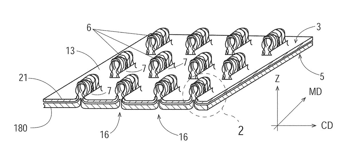 Topsheets integrated with heterogenous mass layer