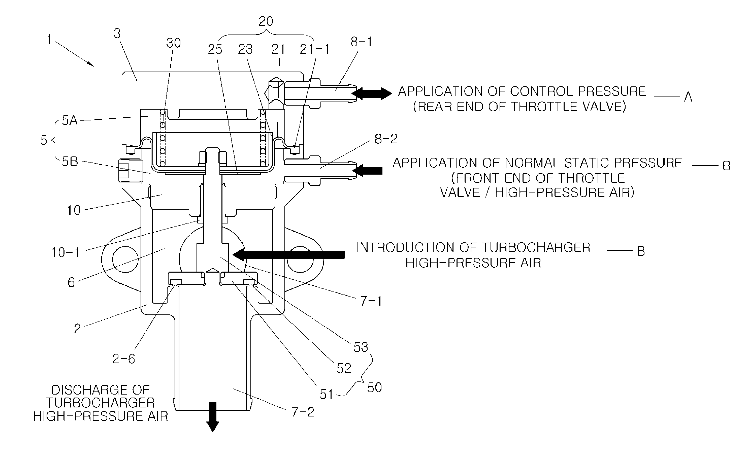 Separation chamber type Anti-surge valve and commercial vehicle turbocharger system applying the same