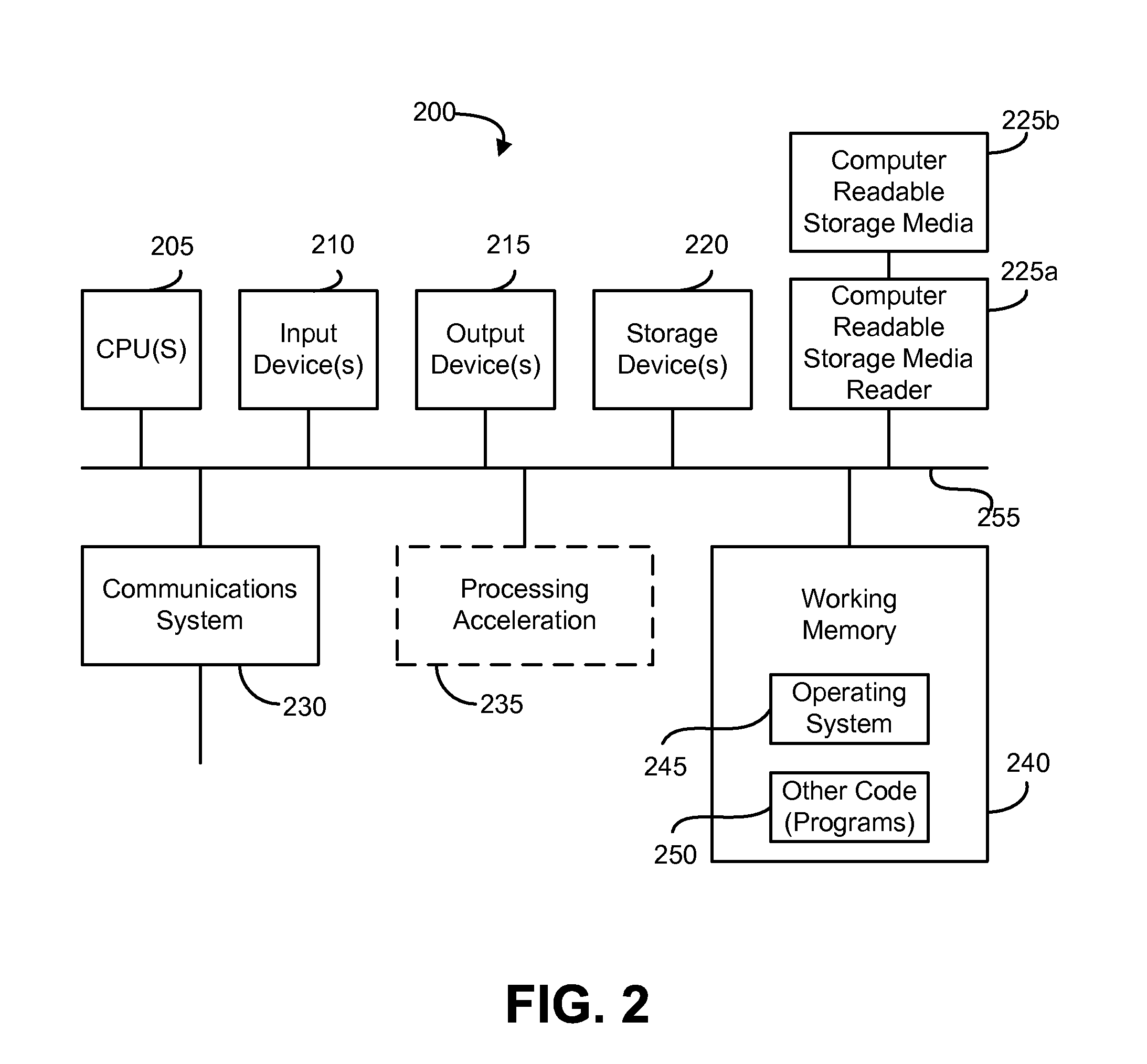 Network agnostic media server control enabler