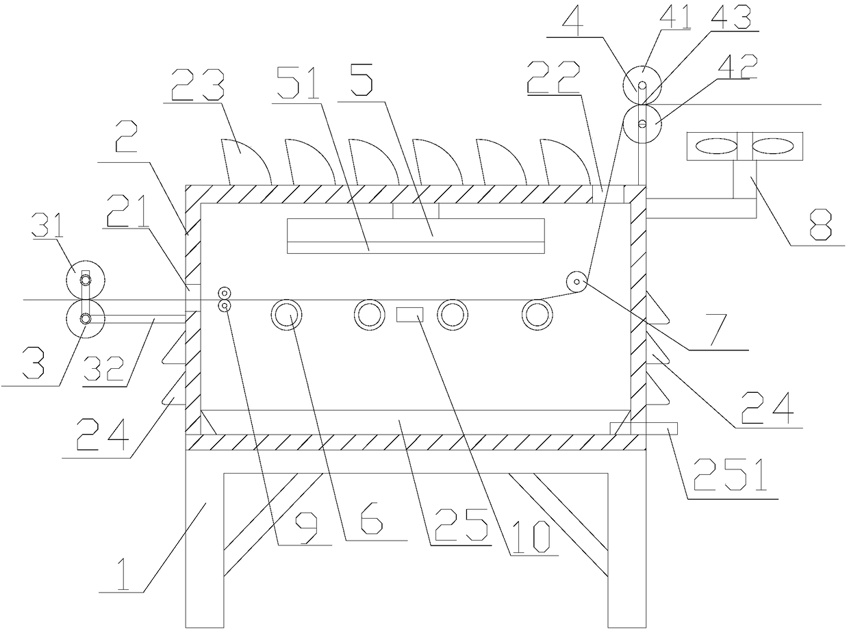 Printing and dyeing cloth anti-wrinkling rapid drying device