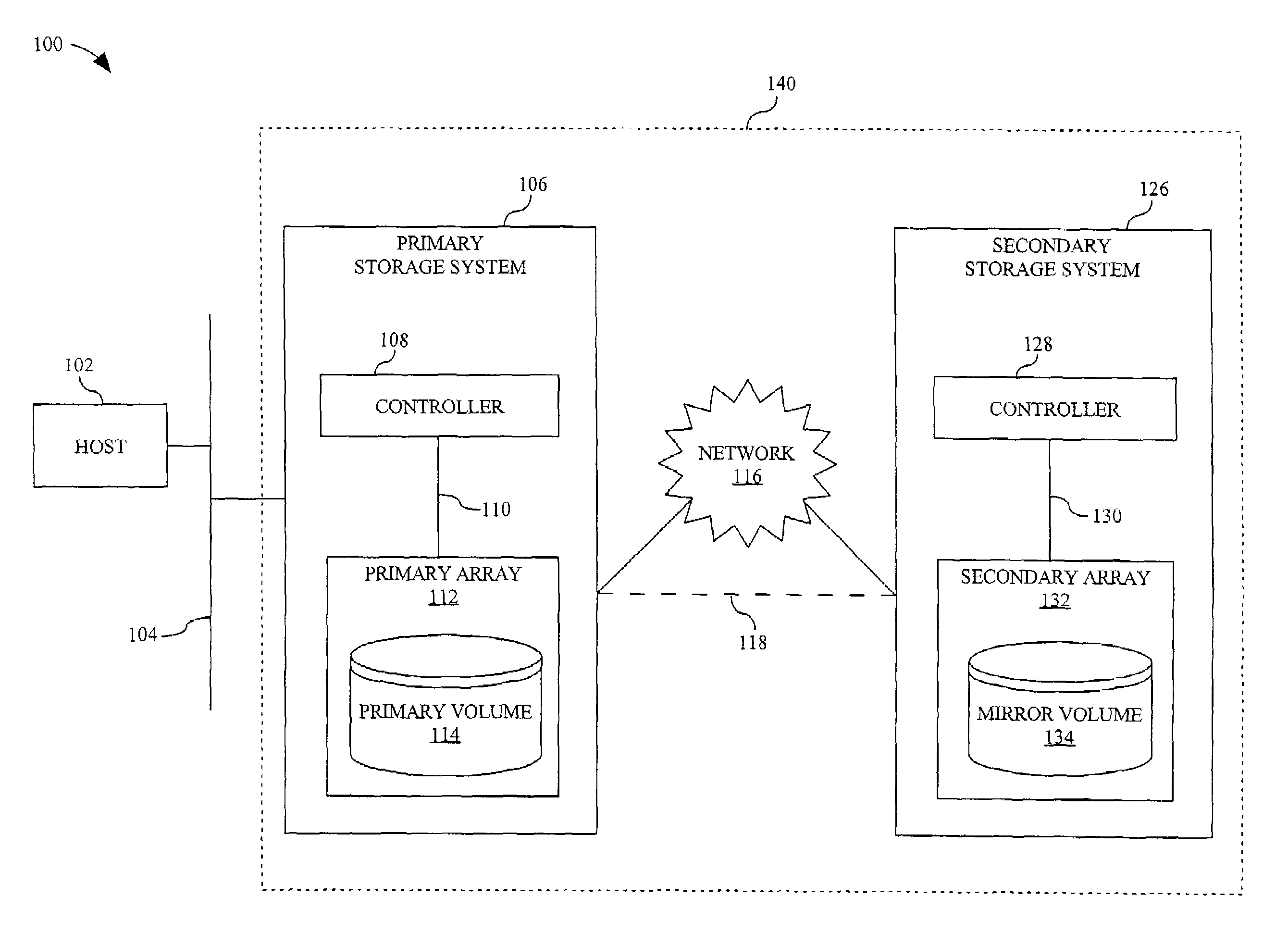 Apparatus and method for enhancing data availability by implementing inter-storage-unit communication