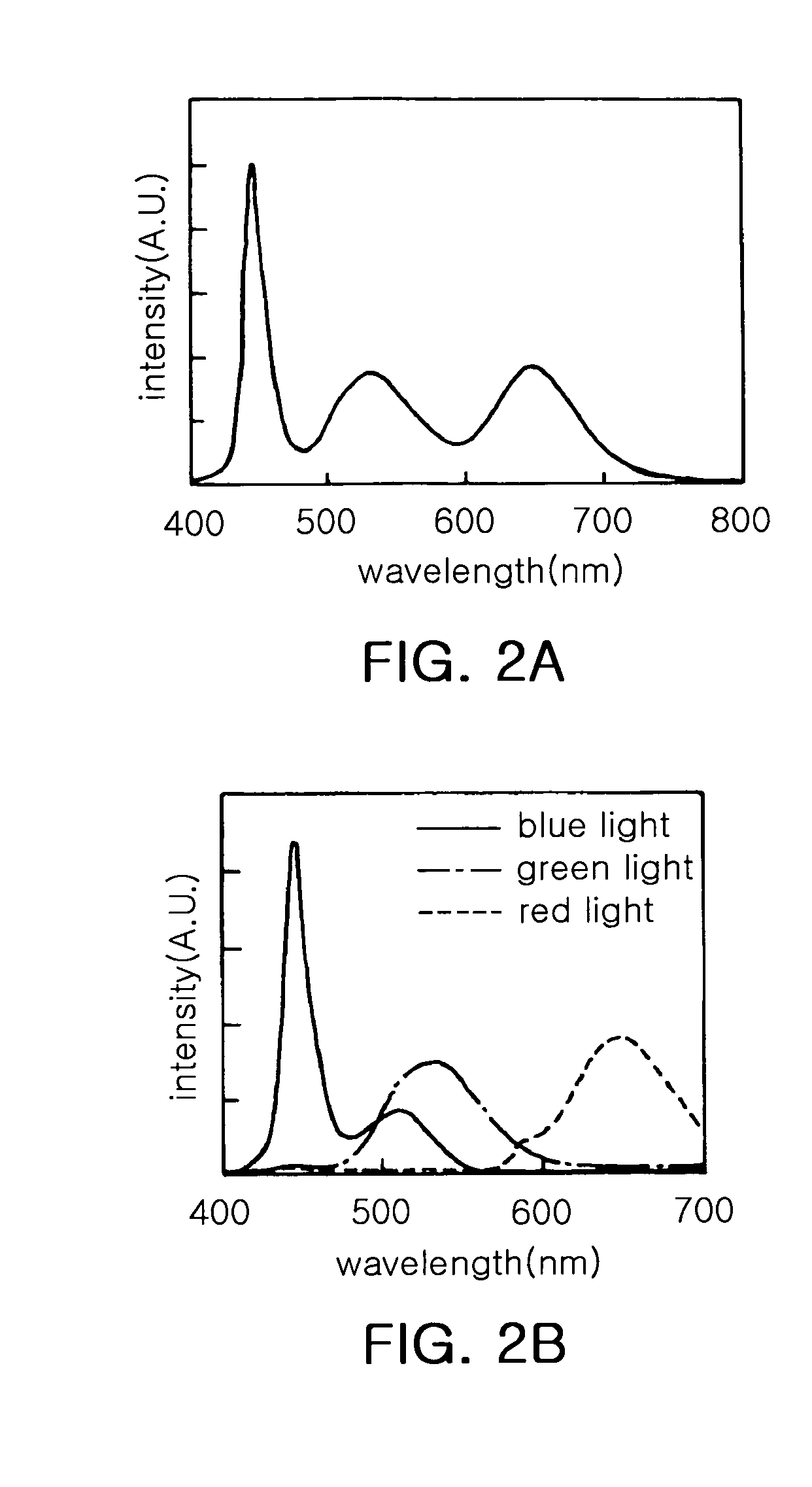 White light emitting device