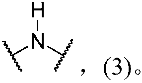 Dynamic polymer with hybrid cross-linking network